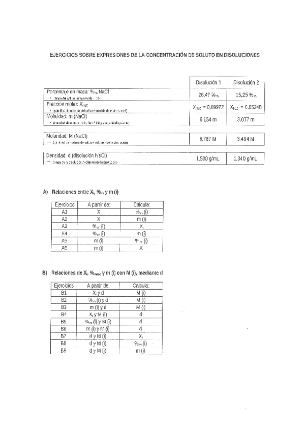 Miniatura del documento 2c.-Ejercicios-de-expresiones-de-la-conc.-de-soluto-en-disoluciones.pdf