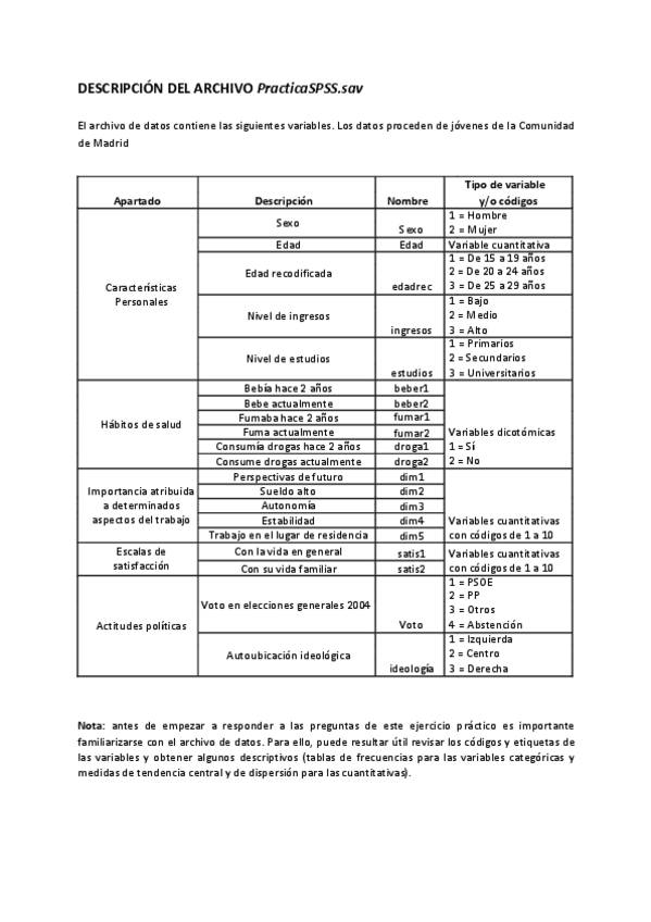 Miniatura del documento Practica-SPSS.pdf