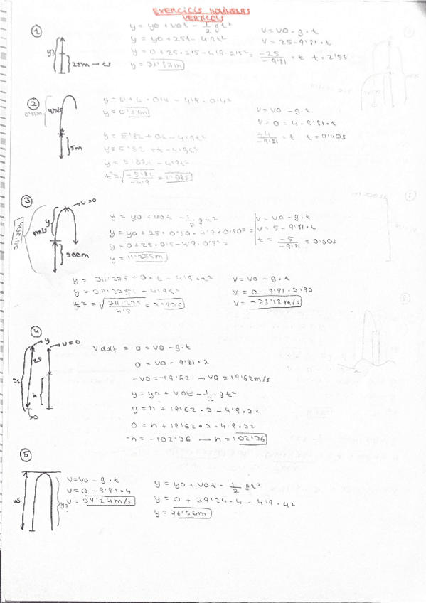 Miniatura del documento FISICA-EXERCICIS-MOVIMENTS-VERTICALS.pdf