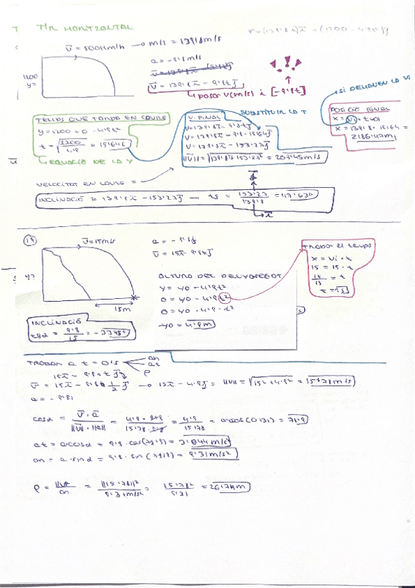 Miniatura del documento FISICA-TIR-HORITZONTAL-I-TIR-PARABOLIC.pdf