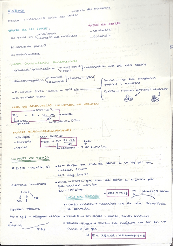 Miniatura del documento FISICA-UNITAT-DINAMICA-TEORIA-I-EXERCICIS.pdf