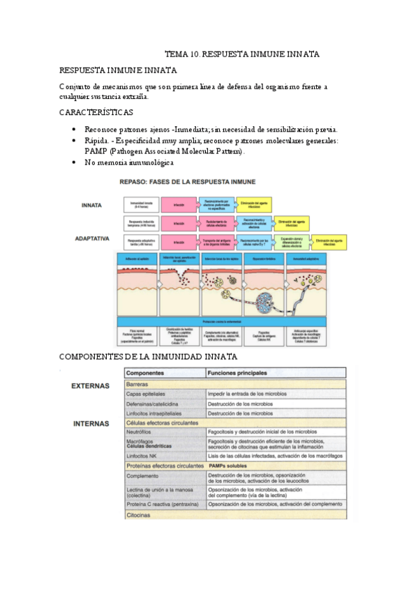 Miniatura del documento TEMA-10.-RESPUESTA-INMUNE-INNATA.pdf