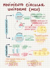 Miniatura del documento descarga.jpeg