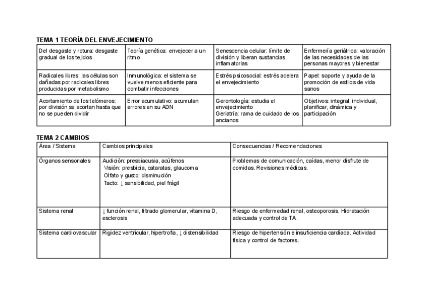 Miniatura del documento tablas-mayores-1.pdf