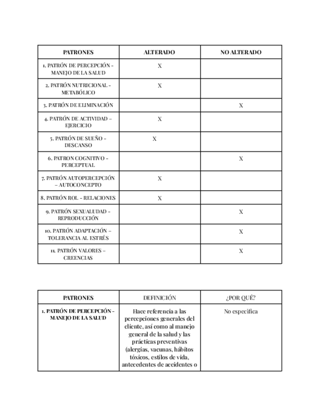 Miniatura del documento FUNDAMENTOS-patrones-Jose.pdf