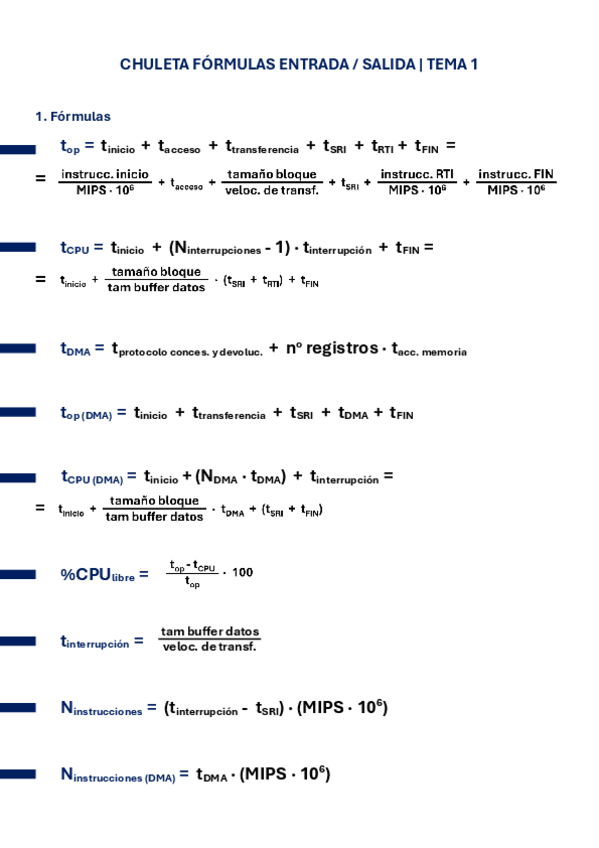 Miniatura del documento Chuleta Fórmulas Entrada/Salida - Para Sacar un 10 en el TEMA 1.pdf