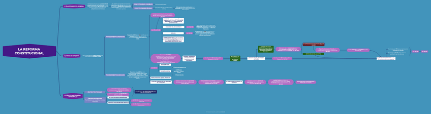 Miniatura del documento TEMA-2.pdf