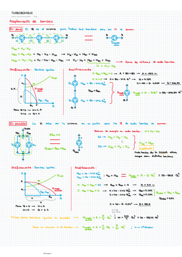 Miniatura del documento 1.TURBOBOMBAS.pdf