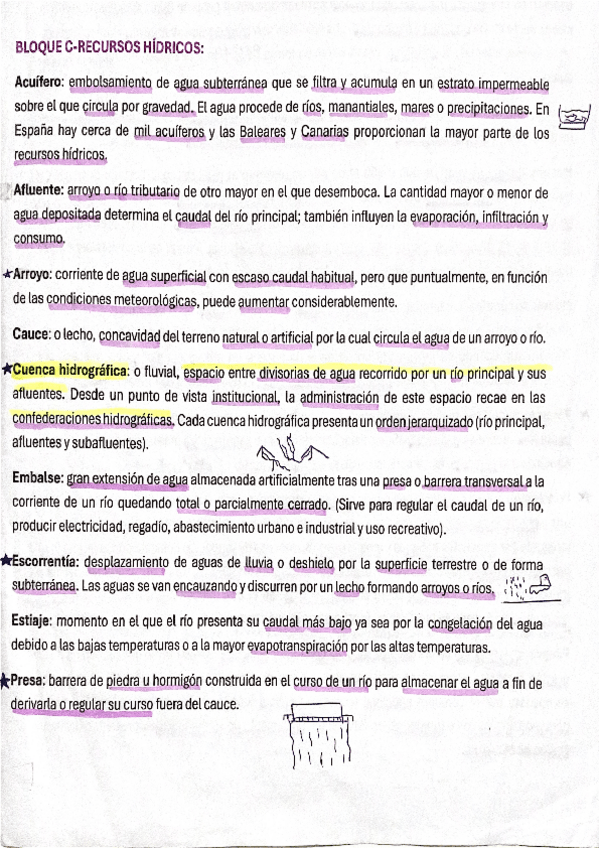 Miniatura del documento TERMINOS-GEOGRAFIA-recursos-hidricos.pdf