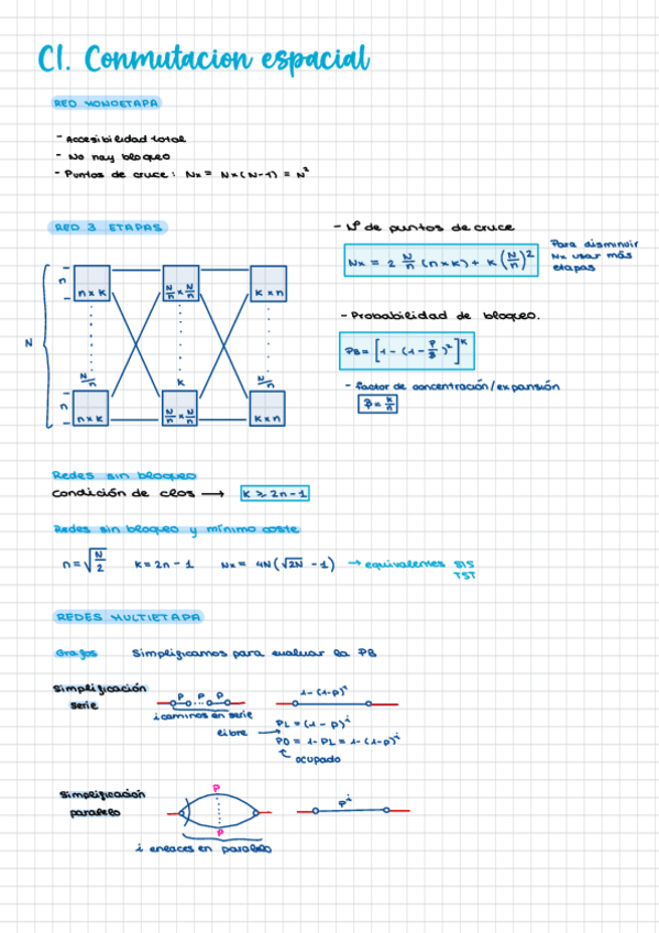 Miniatura del documento Resumen-Parcial-1.pdf