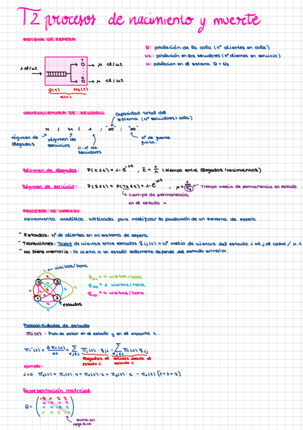 Miniatura del documento Resumen-Parcial-2.pdf