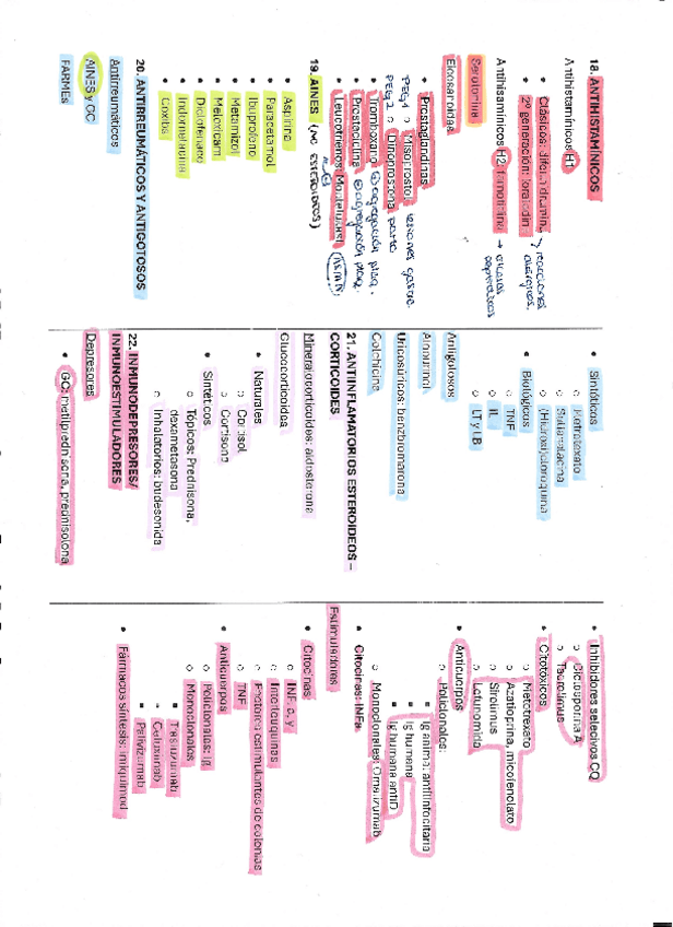 Miniatura del documento Tablas-farmacos-Parte2.pdf