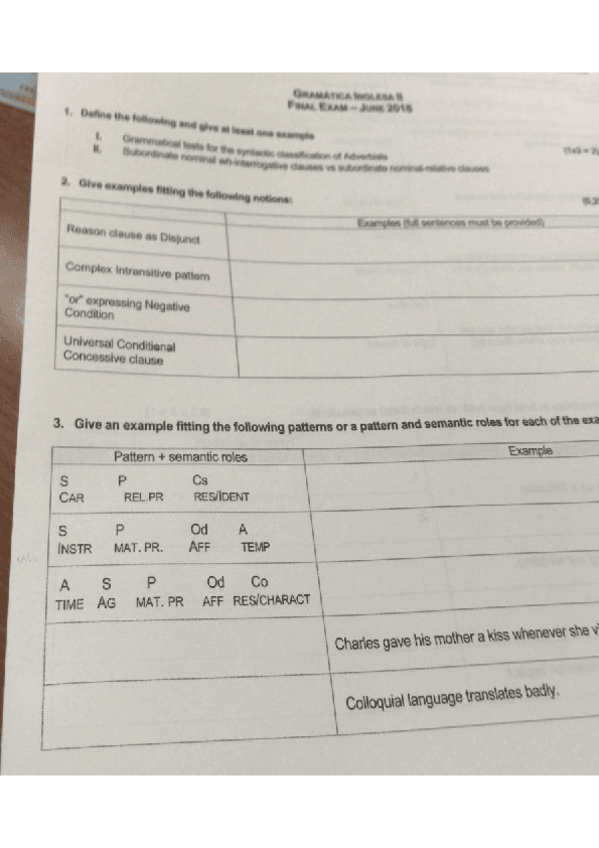 Miniatura del documento EXAMEN GRAMÁTICA INGLESA II - JUNIO 2018.pdf