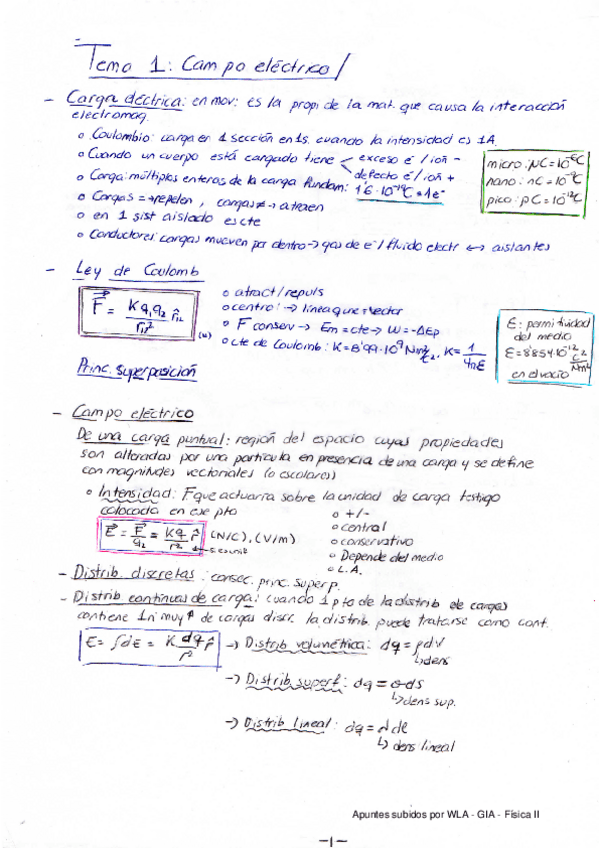 Miniatura del documento Fisica-II-Apuntes-de-clase.pdf