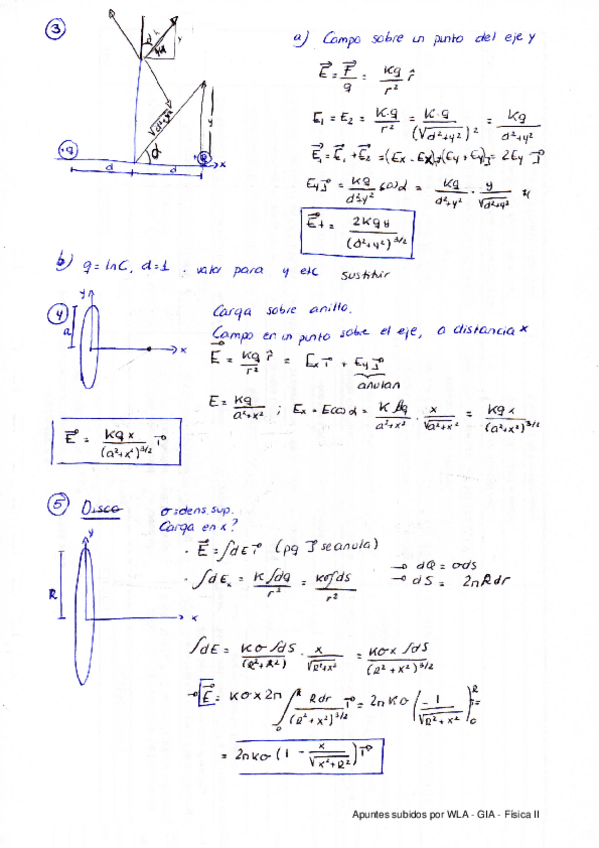 Miniatura del documento Fisica-II-Ejercicios-de-Ejemplo-2.pdf