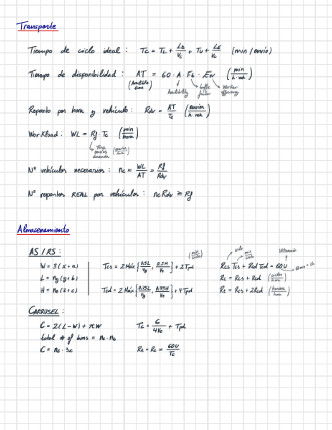 Miniatura del documento Formulario-transporte-y-almacenamiento.pdf