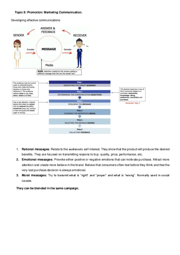 Miniatura del documento 9-APUNTES-MKT.pdf