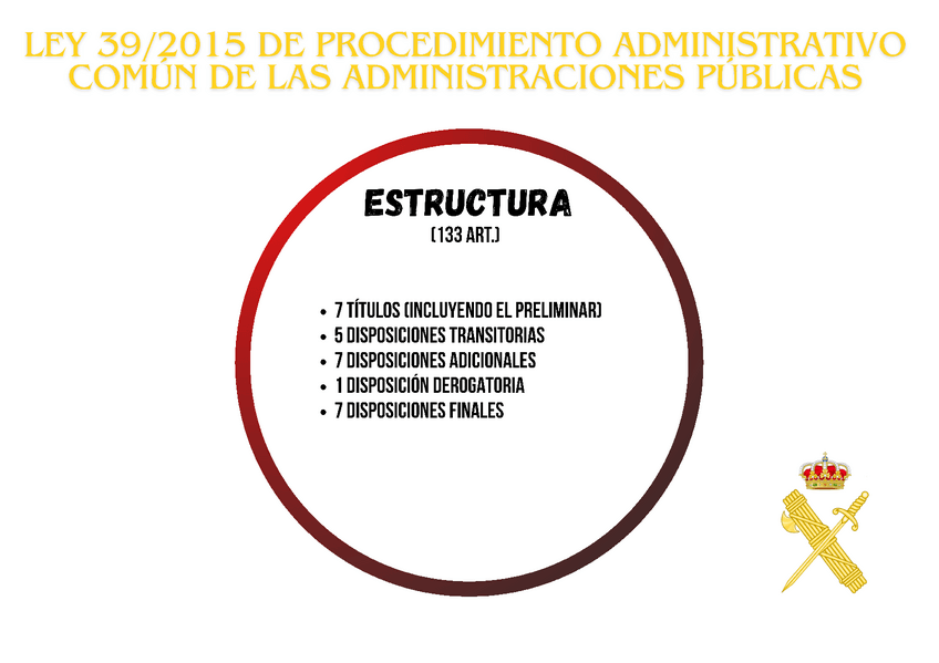 Miniatura del documento LEY-392015-DE-1-DE-OCTUBRE-DE-PROCEDIMIENTO-ADMINISTRATIVO-COMUN-DE-LAS-ADMINISTRACIONES-PUBLICAS.pdf