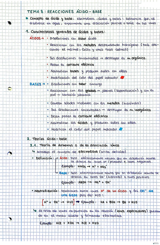 Miniatura del documento TEMA8.QUIM.pdf