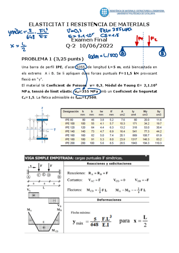 Miniatura del documento Examen-final-2021-2022-elrm-resuelto.pdf