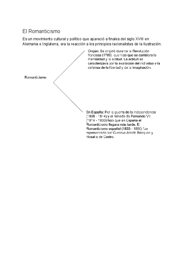 Miniatura del documento El-Romanticismo.pdf