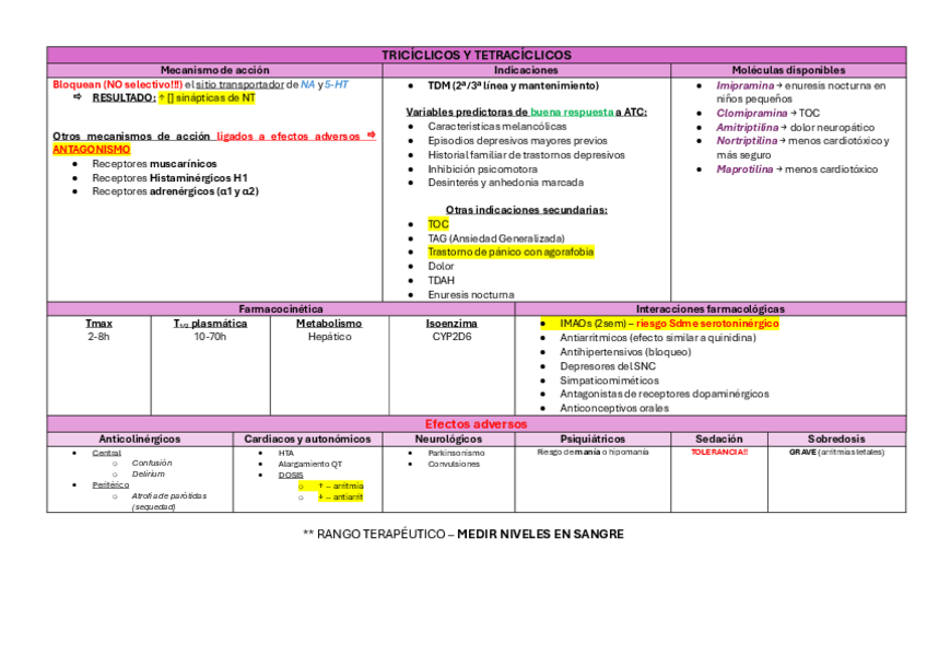 Miniatura del documento ATC--TCL.pdf