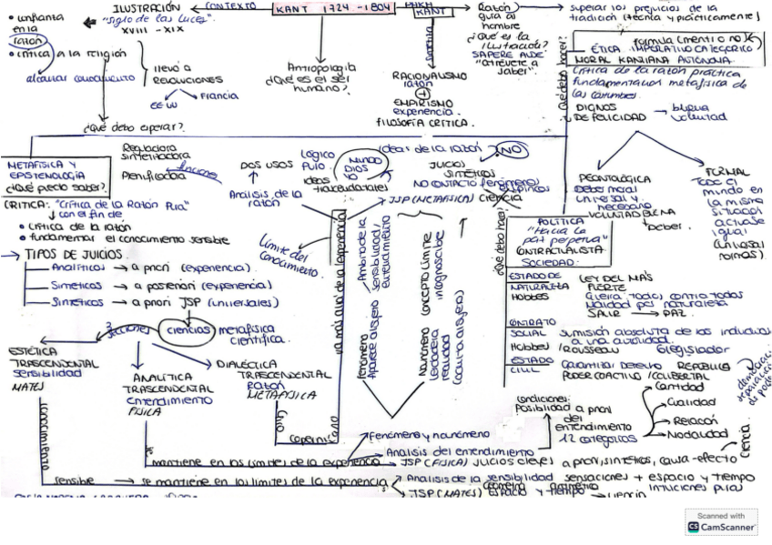 Miniatura del documento Kant.pdf