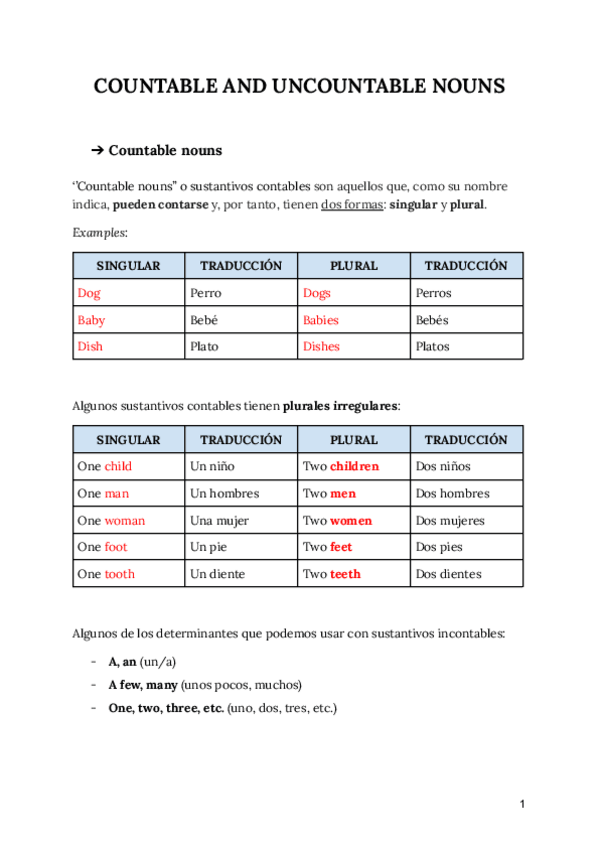 Miniatura del documento COUNTABLE-AND-UNCOUNTABLE-NOUNS.pdf