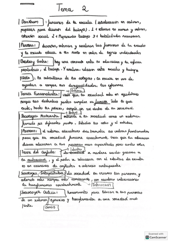 Miniatura del documento Resumen-tema-2-examen-sociologia.pdf
