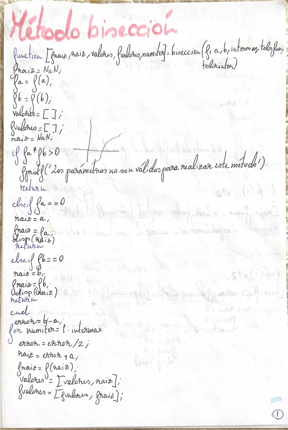 Miniatura del documento Metodo-de-biseccion.pdf