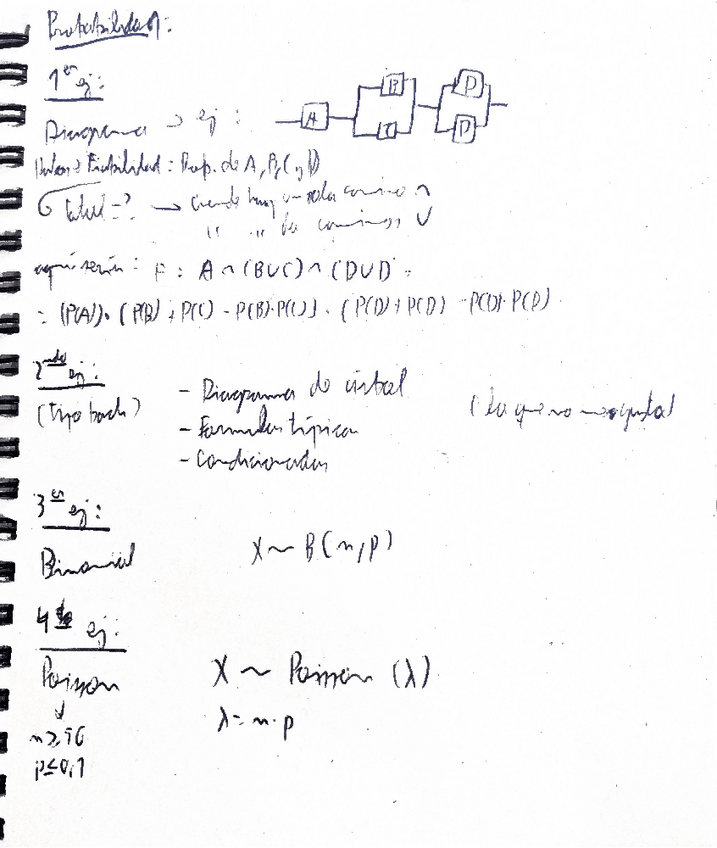 Miniatura del documento Ejercicios-Examen-probabilidad-Mates-I.pdf