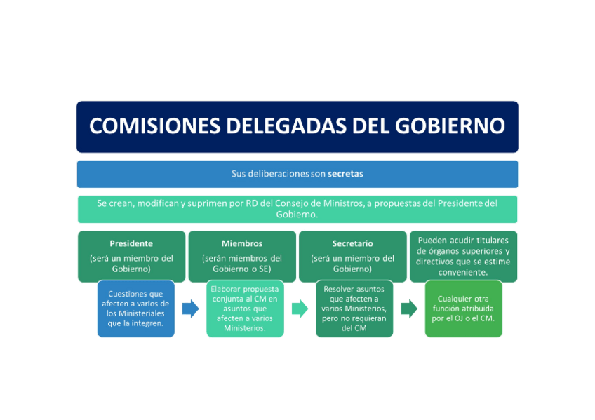 Miniatura del documento T.5-AGE-2025v01.pdf.pdf