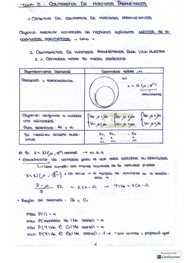 Miniatura del documento Tema-5.pdf