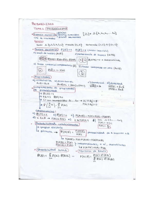 Miniatura del documento T2.pdf