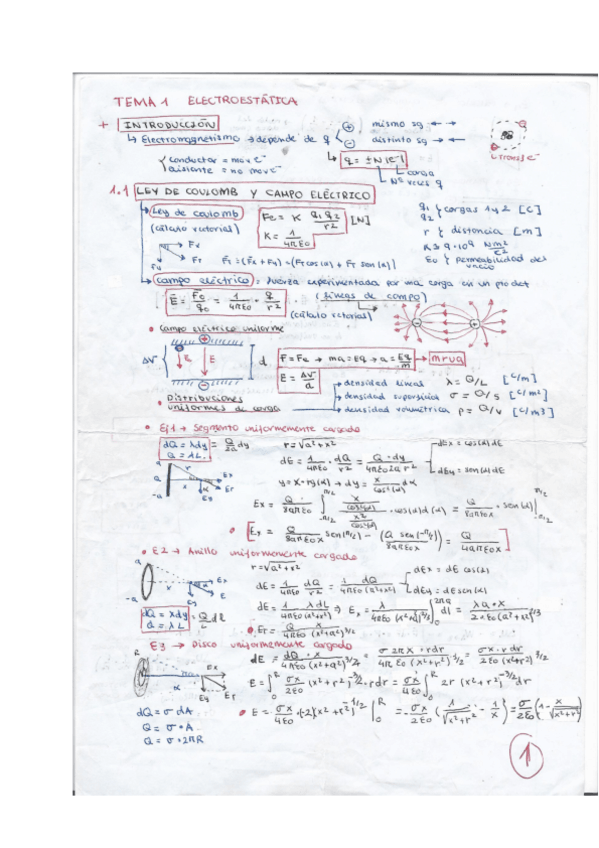 Miniatura del documento T1.pdf