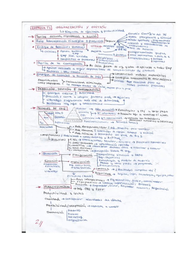 Miniatura del documento EMPRESA.T2.pdf