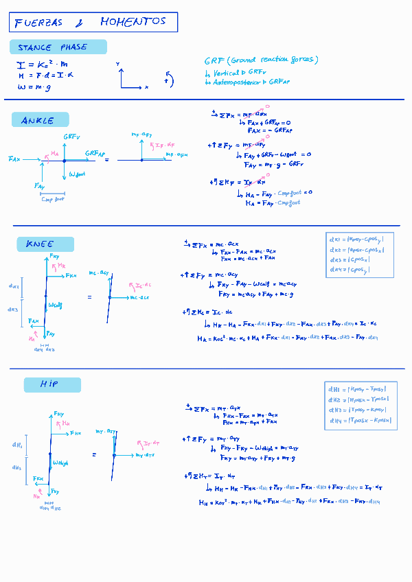 Miniatura del documento Calculo-fuerzas-y-momentos.pdf