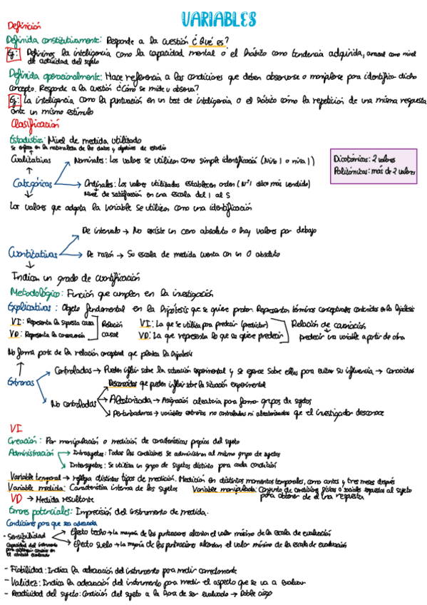 Miniatura del documento Resumen-variables-temas-1, 2-y-3.pdf