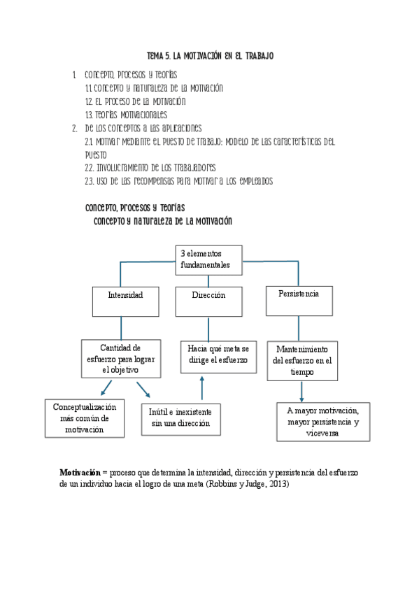 Miniatura del documento TEMA-5-PSICOLOGIA-TERMINADO.pdf