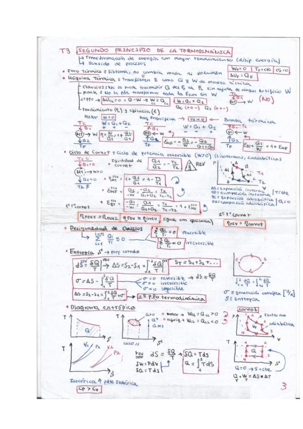 Miniatura del documento T3.pdf