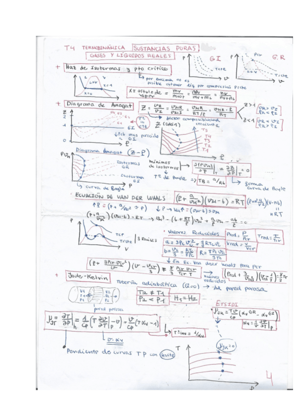Miniatura del documento T4.pdf