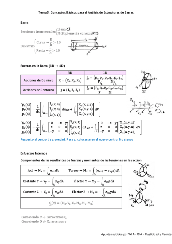 Miniatura del documento Tema-5.-Conceptos-Basicos-para-el-Analisis-de-Estructuras-de-Barras.pdf
