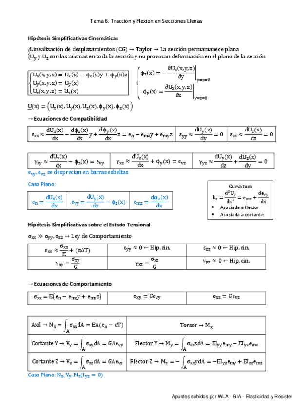 Miniatura del documento Tema-6.-Traccion-y-Flexion-en-Secciones-Llenas.pdf
