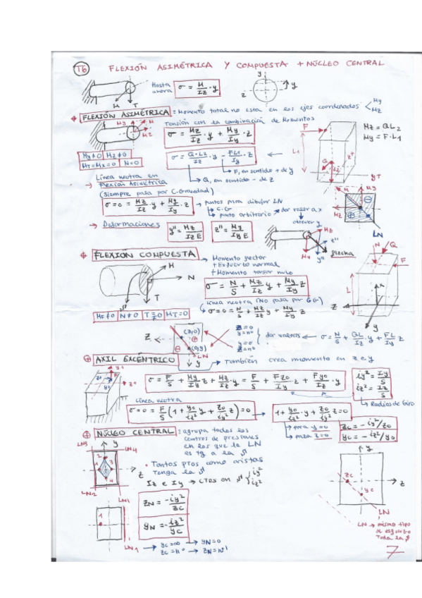 Miniatura del documento T6-FLEXION-ASIMETRICA.pdf