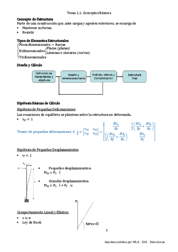Miniatura del documento Tema-1.-Conceptos-Basicos.pdf