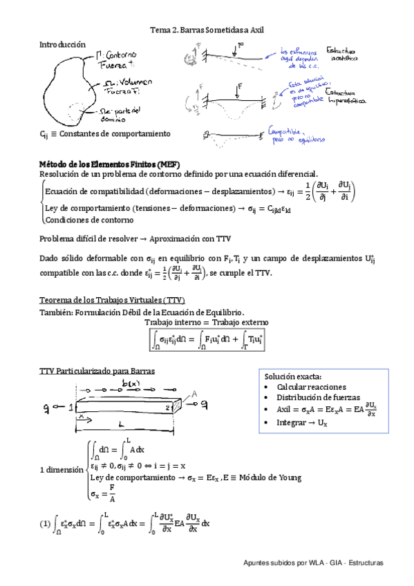 Miniatura del documento Tema-2.-Barras-Sometidas-a-Axil.pdf