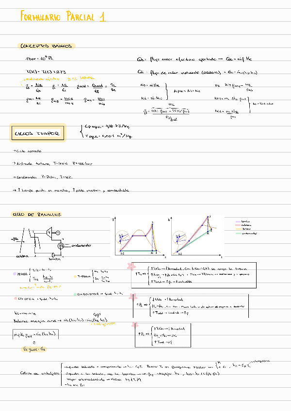 Miniatura del documento FORMULARIO-PARCIAL-1.pdf
