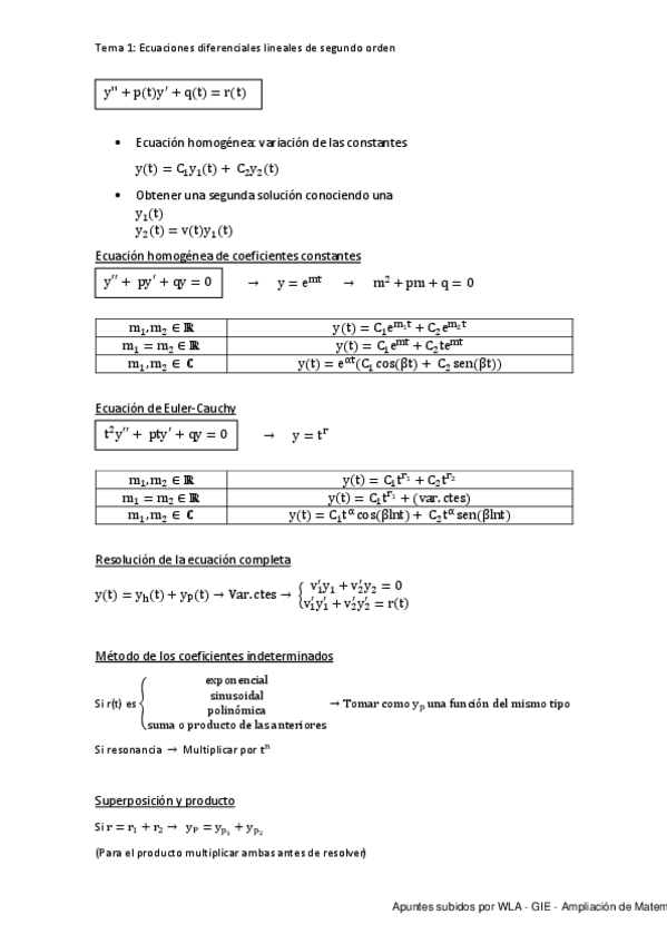 Miniatura del documento Tema-1.-Ecuaciones-Diferenciales-Lineales-de-Segundo-Orden.pdf