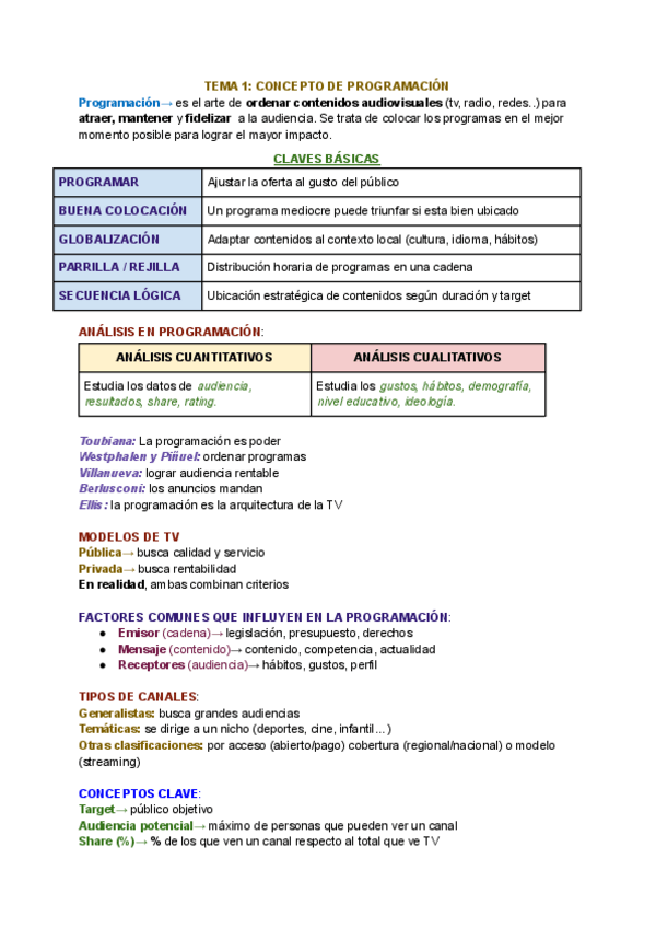Miniatura del documento PROGRAMACION-Y-FORMATOS-AUDIOVISUALES.pdf