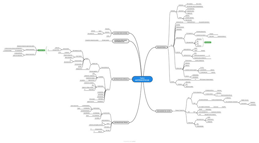 Miniatura del documento T.23.3-ANTIPSICOTICOS.pdf